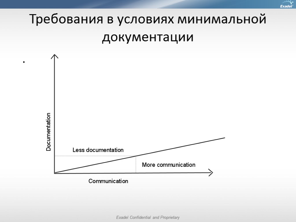 Требования в условиях минимальной документации